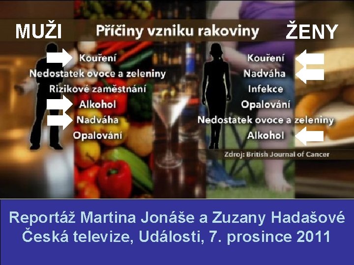 MUŽI ŽENY Reportáž Martina Jonáše a Zuzany Hadašové Česká televize, Události, 7. prosince 2011
