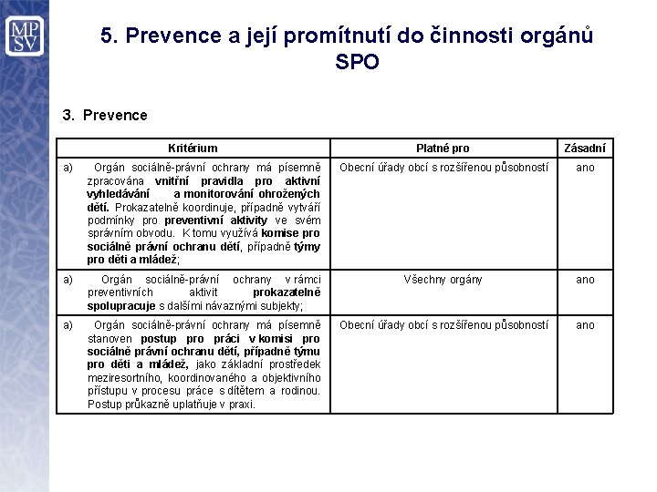 5. Prevence a její promítnutí do činnosti orgánů SPO 3. Prevence Kritérium Platné pro