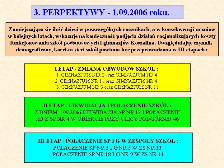 3. PERPEKTYWY - 1. 09. 2006 roku. Zmniejszająca się ilość dzieci w poszczególnych rocznikach,