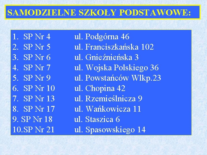 SAMODZIELNE SZKOŁY PODSTAWOWE: 1. SP Nr 4 ul. Podgórna 46 2. SP Nr 5