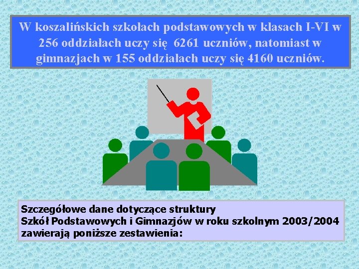 W koszalińskich szkołach podstawowych w klasach I-VI w 256 oddziałach uczy się 6261 uczniów,