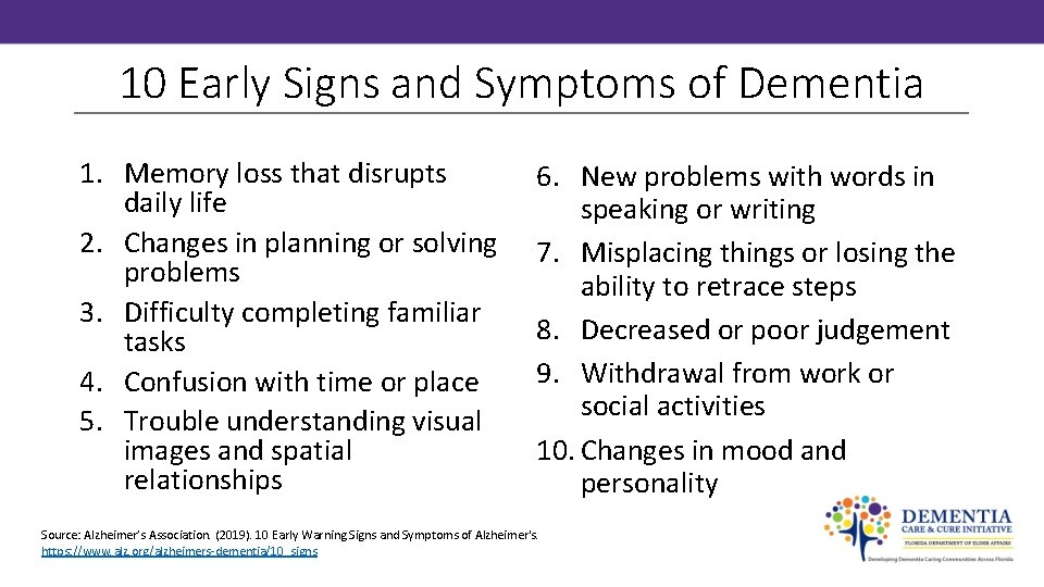 10 Early Signs and Symptoms of Dementia 1. Memory loss that disrupts daily life