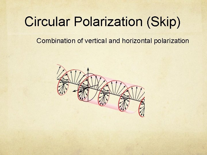Circular Polarization (Skip) Combination of vertical and horizontal polarization 