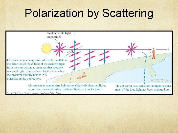 Polarization by Scattering 
