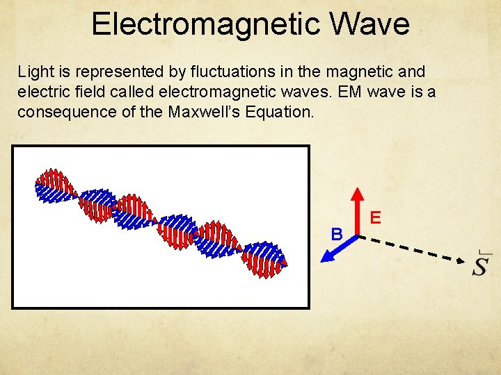 Electromagnetic Wave Light is represented by fluctuations in the magnetic and electric field called