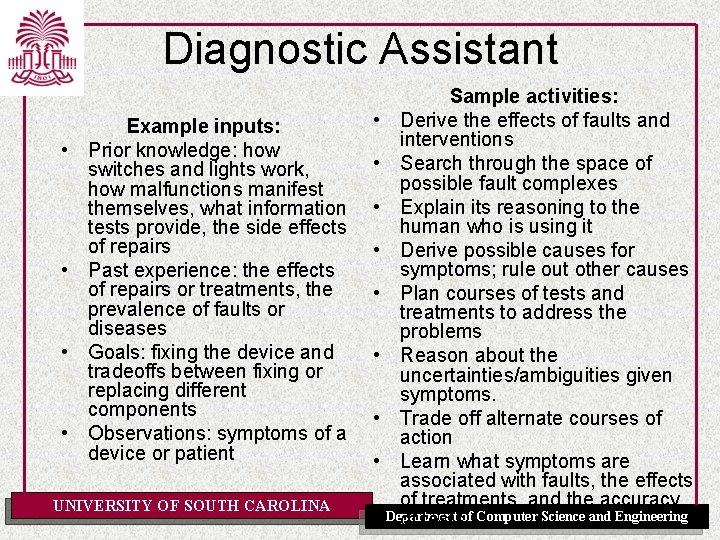 Diagnostic Assistant • • Example inputs: Prior knowledge: how switches and lights work, how