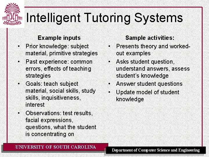 Intelligent Tutoring Systems • • Example inputs Prior knowledge: subject material, primitive strategies Past