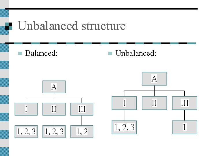 Unbalanced structure n Balanced: n Unbalanced: 