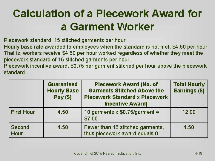 Calculation of a Piecework Award for a Garment Worker Piecework standard: 15 stitched garments Calculation of a Piecework Award for a Garment Worker Piecework standard: 15 stitched garments