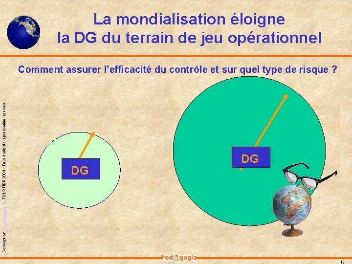 La mondialisation éloigne la DG du terrain de jeu opérationnel Conception - Ped@gogia L.