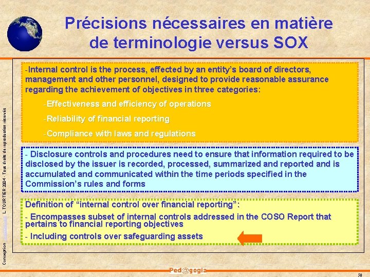 Précisions nécessaires en matière de terminologie versus SOX Conception - Ped@gogia L. TOURTIER 2004