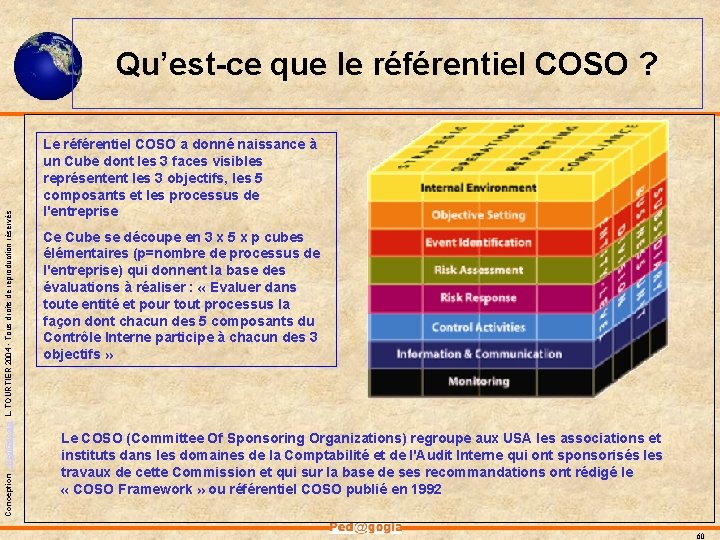Conception - Ped@gogia L. TOURTIER 2004 - Tous droits de reproduction réservés Qu’est-ce que Conception - Ped@gogia L. TOURTIER 2004 - Tous droits de reproduction réservés Qu’est-ce que