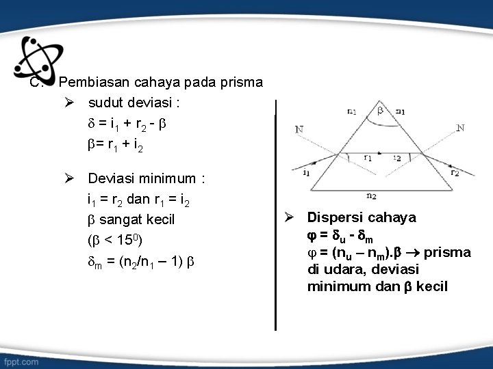 C. Pembiasan cahaya pada prisma Ø sudut deviasi : = i 1 + r