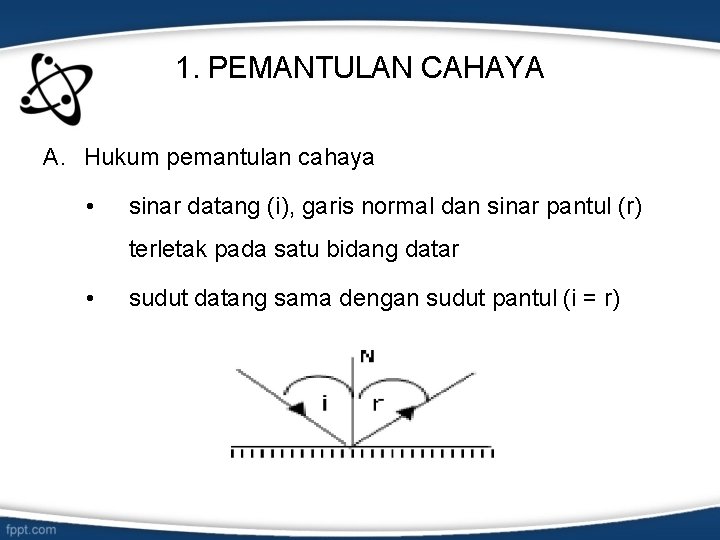 1. PEMANTULAN CAHAYA A. Hukum pemantulan cahaya • sinar datang (i), garis normal dan