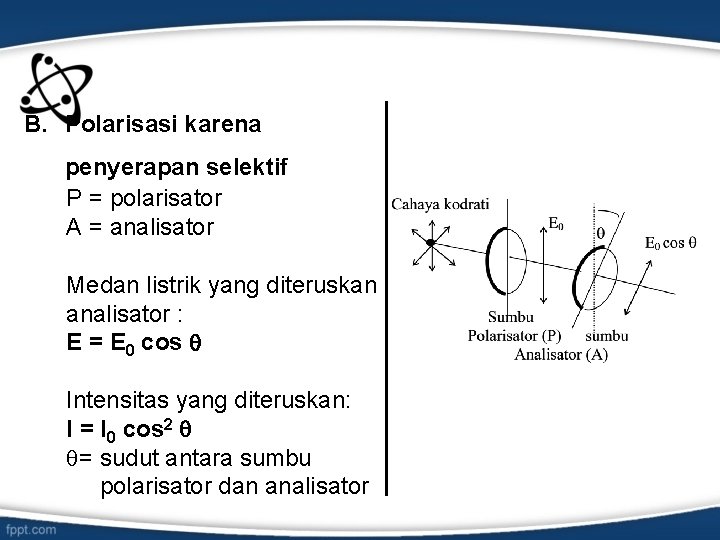 B. Polarisasi karena penyerapan selektif P = polarisator A = analisator Medan listrik yang