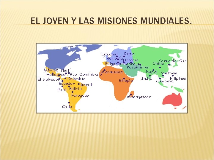 EL JOVEN Y LAS MISIONES MUNDIALES. 