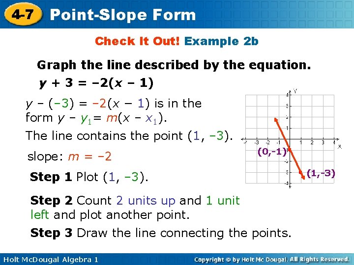 4 -7 Point-Slope Form Check It Out! Example 2 b Graph the line described