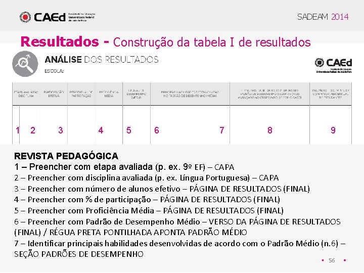 SADEAM 2014 Resultados - Construção da tabela I de resultados 1 2 3 4