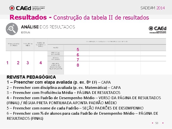 SADEAM 2014 Resultados - Construção da tabela II de resultados 1 2 3 4