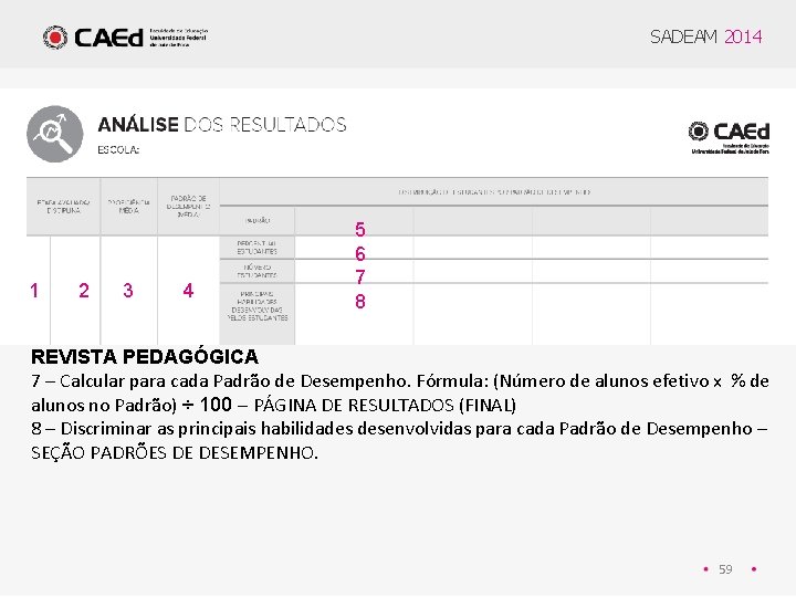 SADEAM 2014 1 2 3 4 5 6 7 8 REVISTA PEDAGÓGICA 7 –