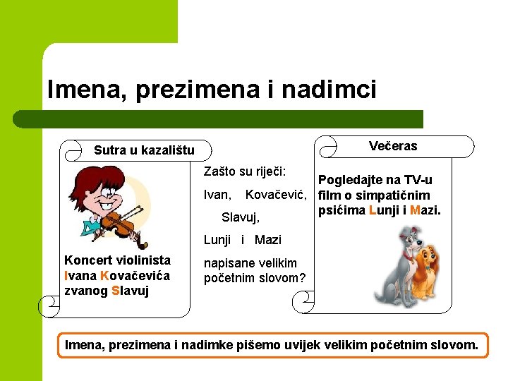 Imena, prezimena i nadimci Večeras Sutra u kazalištu Zašto su riječi: Pogledajte na TV-u