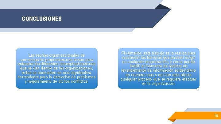 CONCLUSIONES Las teorías organizacionales de comunicación propuestas nos sirven para entender las diferentes conceptualizaciones