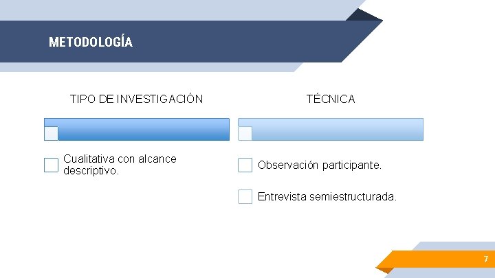 METODOLOGÍA TIPO DE INVESTIGACIÓN Cualitativa con alcance descriptivo. TÉCNICA Observación participante. Entrevista semiestructurada. 7