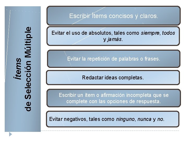 Ítems de Selección Múltiple Escribir Ítems concisos y claros. Evitar el uso de absolutos,