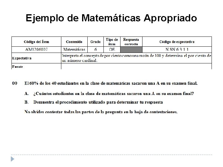 Ejemplo de Matemáticas Apropriado 