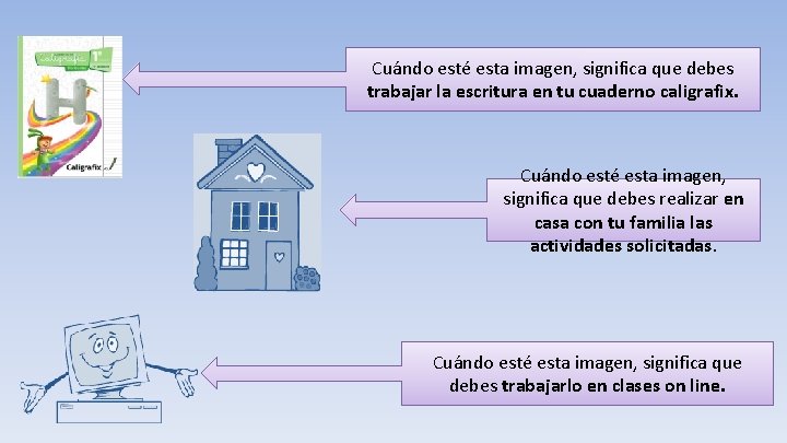 Cuándo esté esta imagen, significa que debes trabajar la escritura en tu cuaderno caligrafix.