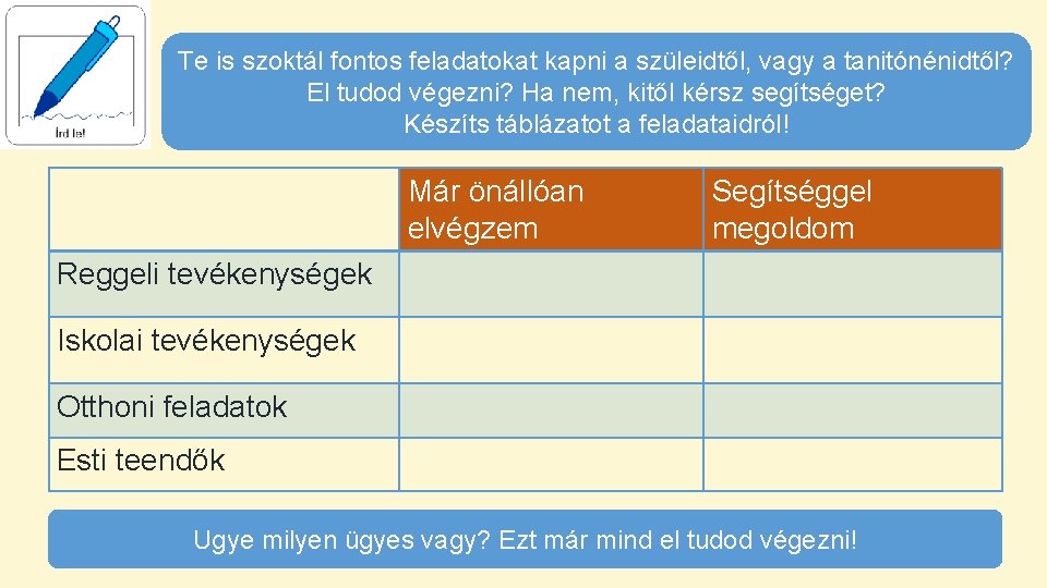 Te is szoktál fontos feladatokat kapni a szüleidtől, vagy a tanitónénidtől? El tudod végezni?