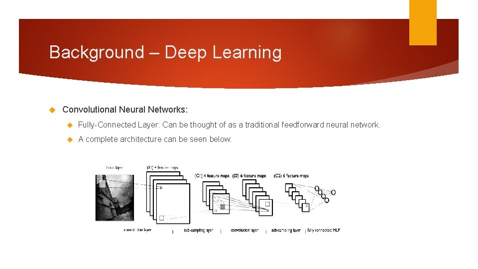 Background – Deep Learning Convolutional Neural Networks: Fully-Connected Layer: Can be thought of as