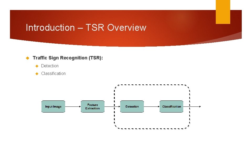 Introduction – TSR Overview Traffic Sign Recognition (TSR): Detection Classification 