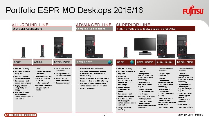 Portfolio ESPRIMO Desktops 2015/16 ALL-ROUND LINE ADVANCED LINE SUPERIOR LINE Standard Applications Complex Applications Portfolio ESPRIMO Desktops 2015/16 ALL-ROUND LINE ADVANCED LINE SUPERIOR LINE Standard Applications Complex Applications