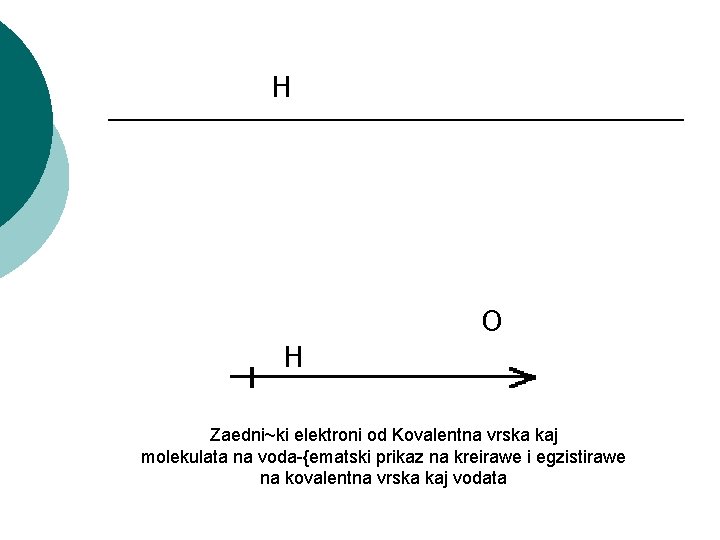 H O H Zaedni~ki elektroni od Kovalentna vrska kaj molekulata na voda-{ematski prikaz na