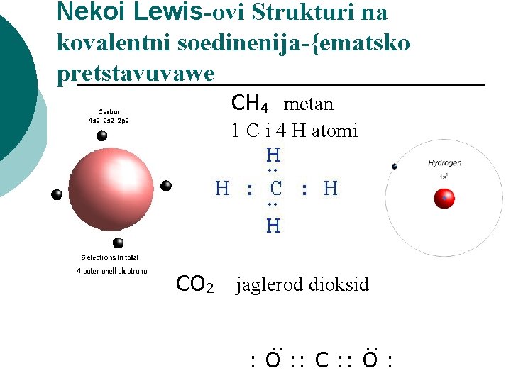 Nekoi Lewis-ovi Strukturi na kovalentni soedinenija-{ematsko pretstavuvawe CH 4 metan 1 C i 4