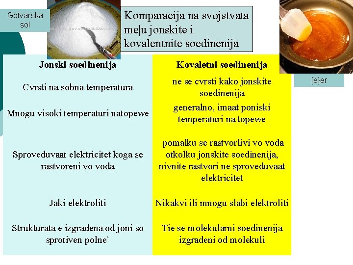  Komparacija na svojstvata me|u jonskite i kovalentnite soedinenija Gotvarska sol Jonski soedinenija Cvrsti