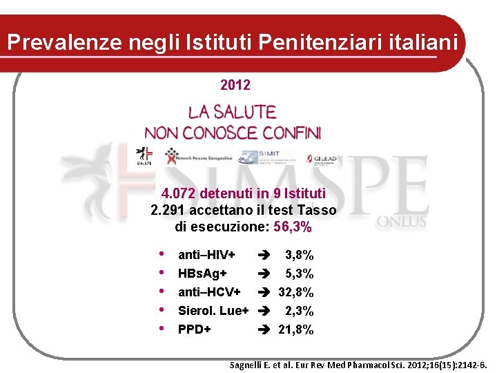 Prevalenze negli Istituti Penitenziari italiani 2012 4. 072 detenuti in 9 Istituti 2. 291 Prevalenze negli Istituti Penitenziari italiani 2012 4. 072 detenuti in 9 Istituti 2. 291