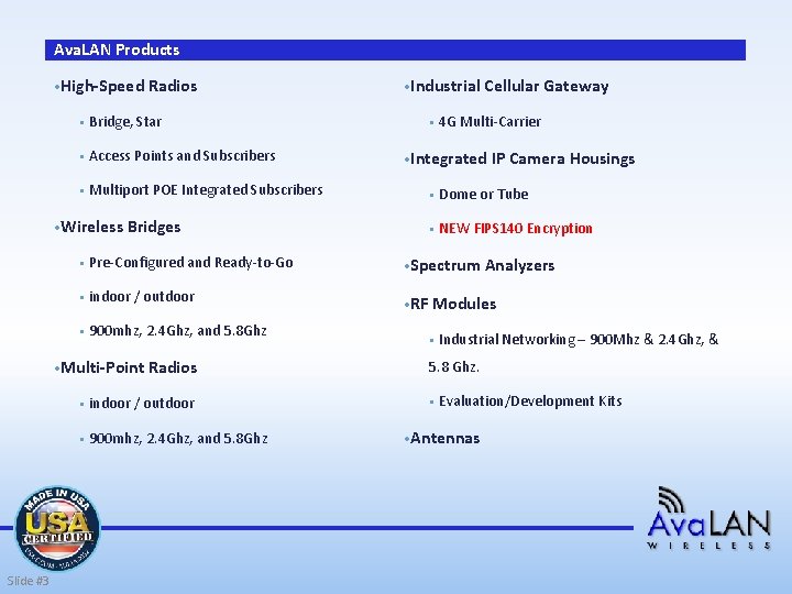 Ava. LAN Products • High-Speed Radios • Bridge, Star • Access Points and Subscribers