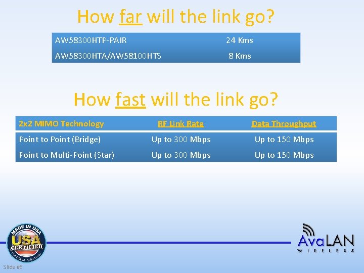 How far will the link go? AW 58300 HTP-PAIR 24 Kms AW 58300 HTA/AW