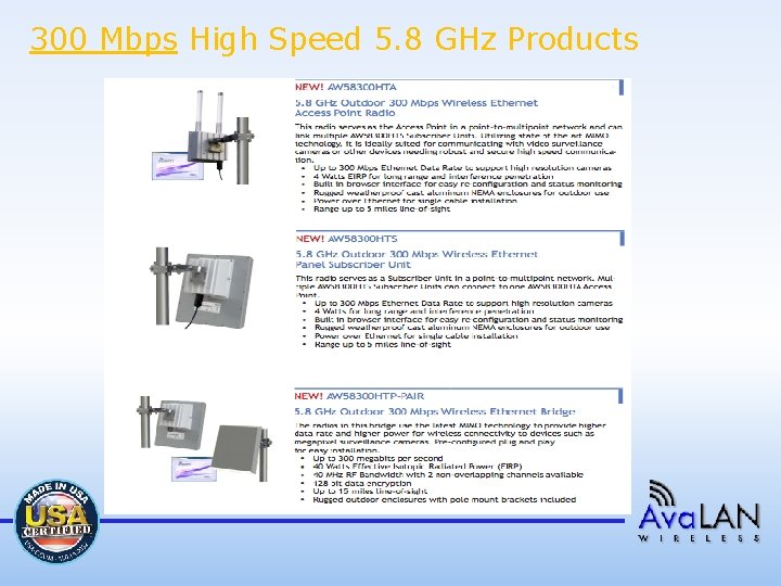 300 Mbps High Speed 5. 8 GHz Products 