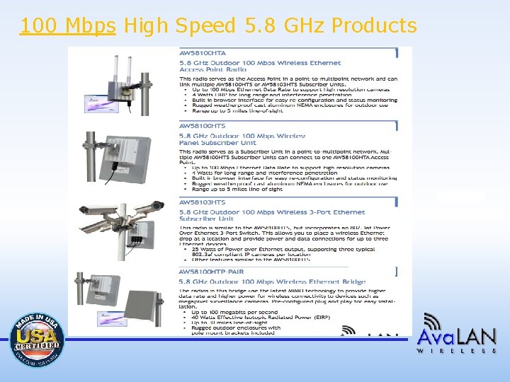 100 Mbps High Speed 5. 8 GHz Products 