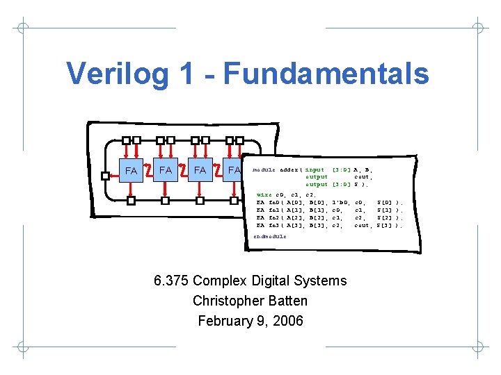 Verilog 1 - Fundamentals FA FA module adder( input [3: 0] A, B, output