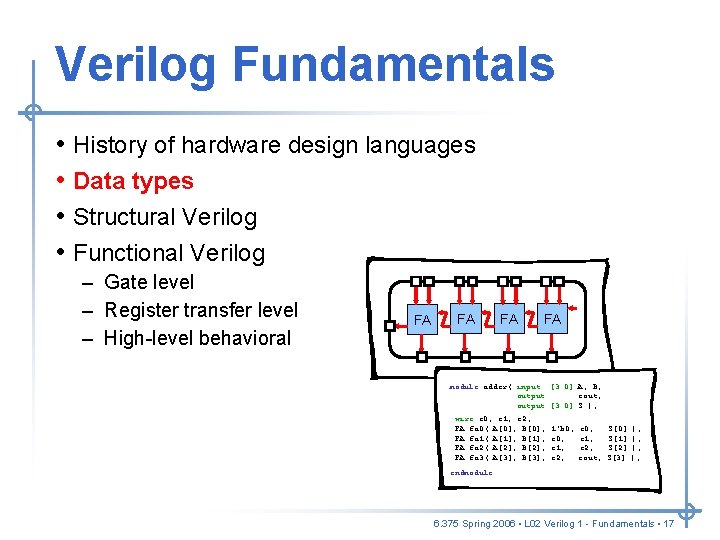 Verilog Fundamentals • • History of hardware design languages Data types Structural Verilog Functional Verilog Fundamentals • • History of hardware design languages Data types Structural Verilog Functional