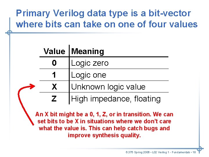 Primary Verilog data type is a bit-vector where bits can take on one of Primary Verilog data type is a bit-vector where bits can take on one of