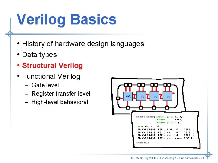 Verilog Basics • • History of hardware design languages Data types Structural Verilog Functional Verilog Basics • • History of hardware design languages Data types Structural Verilog Functional