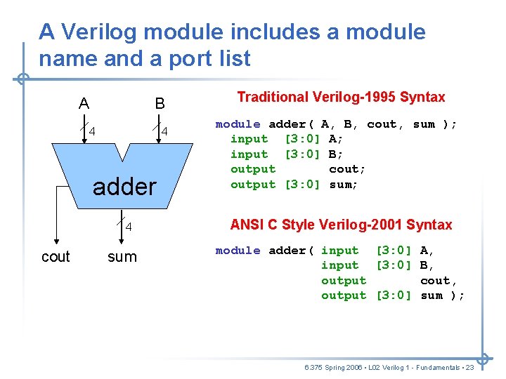 A Verilog module includes a module name and a port list A B 4 A Verilog module includes a module name and a port list A B 4