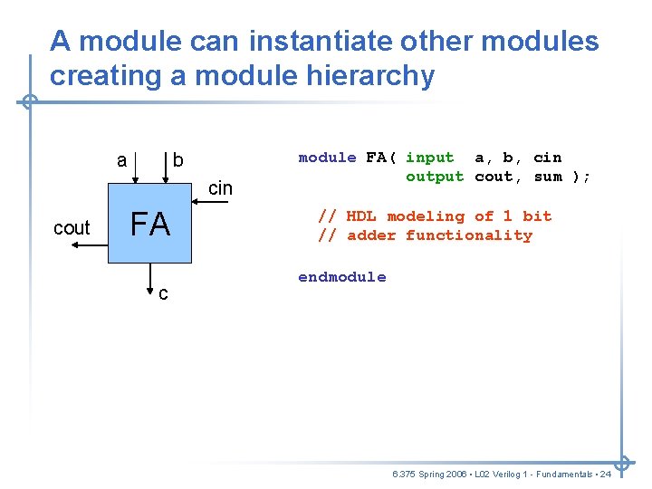 A module can instantiate other modules creating a module hierarchy a b cin cout A module can instantiate other modules creating a module hierarchy a b cin cout