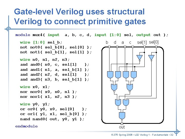 Gate-level Verilog uses structural Verilog to connect primitive gates module mux 4( input a, Gate-level Verilog uses structural Verilog to connect primitive gates module mux 4( input a,
