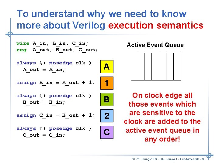 To understand why we need to know more about Verilog execution semantics wire A_in, To understand why we need to know more about Verilog execution semantics wire A_in,